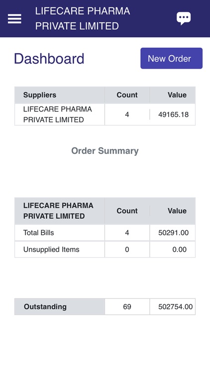 Lifecare Pharma