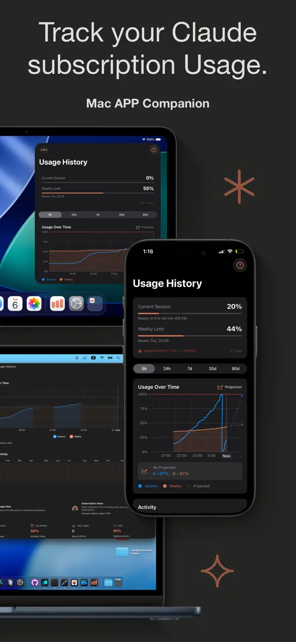 Usage for Claude (iOS) Ved: amir hayek