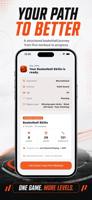 Basketball Training & Workouts screenshot 3