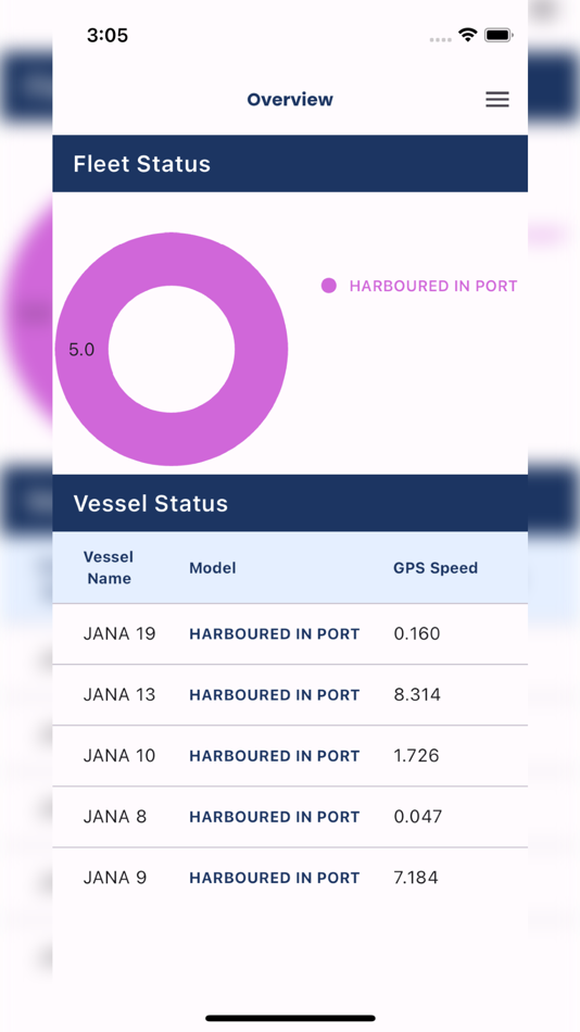 #5. SVMS Mobile (iOS) 由: Kalpana Vis
