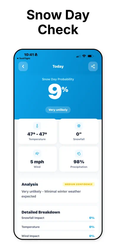 Flurry: Snow Day Predictor screenshot 5