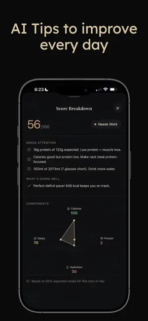PlateLens: AI Calorie Counter screenshot 4