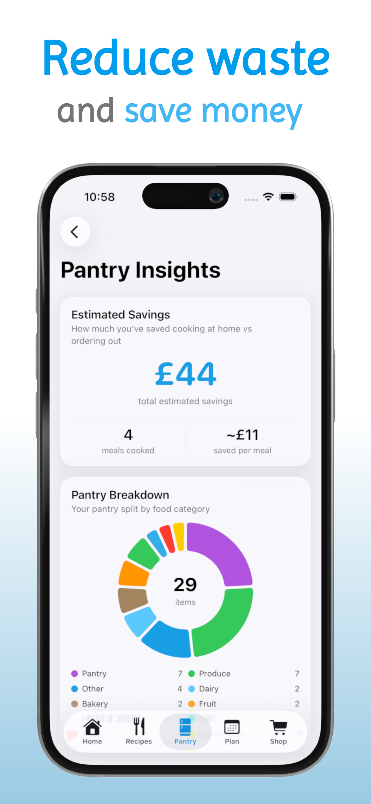 Meal Viewer: Kitchen Vault