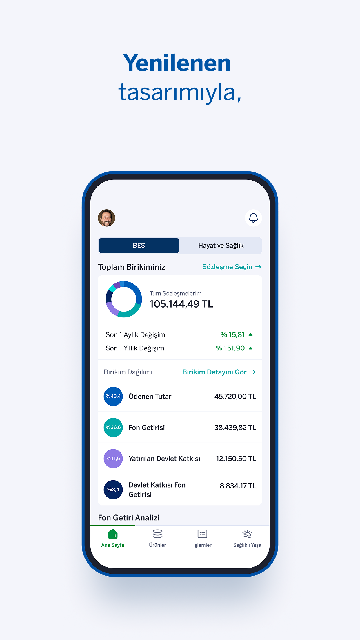https://is1-ssl.mzstatic.com/image/thumb/PurpleSource211/v4/ed/56/6e/ed566e66-3068-e3a8-c237-44ea7da22fa1/2_IOS_TR_5.5.png/1242x2208.png