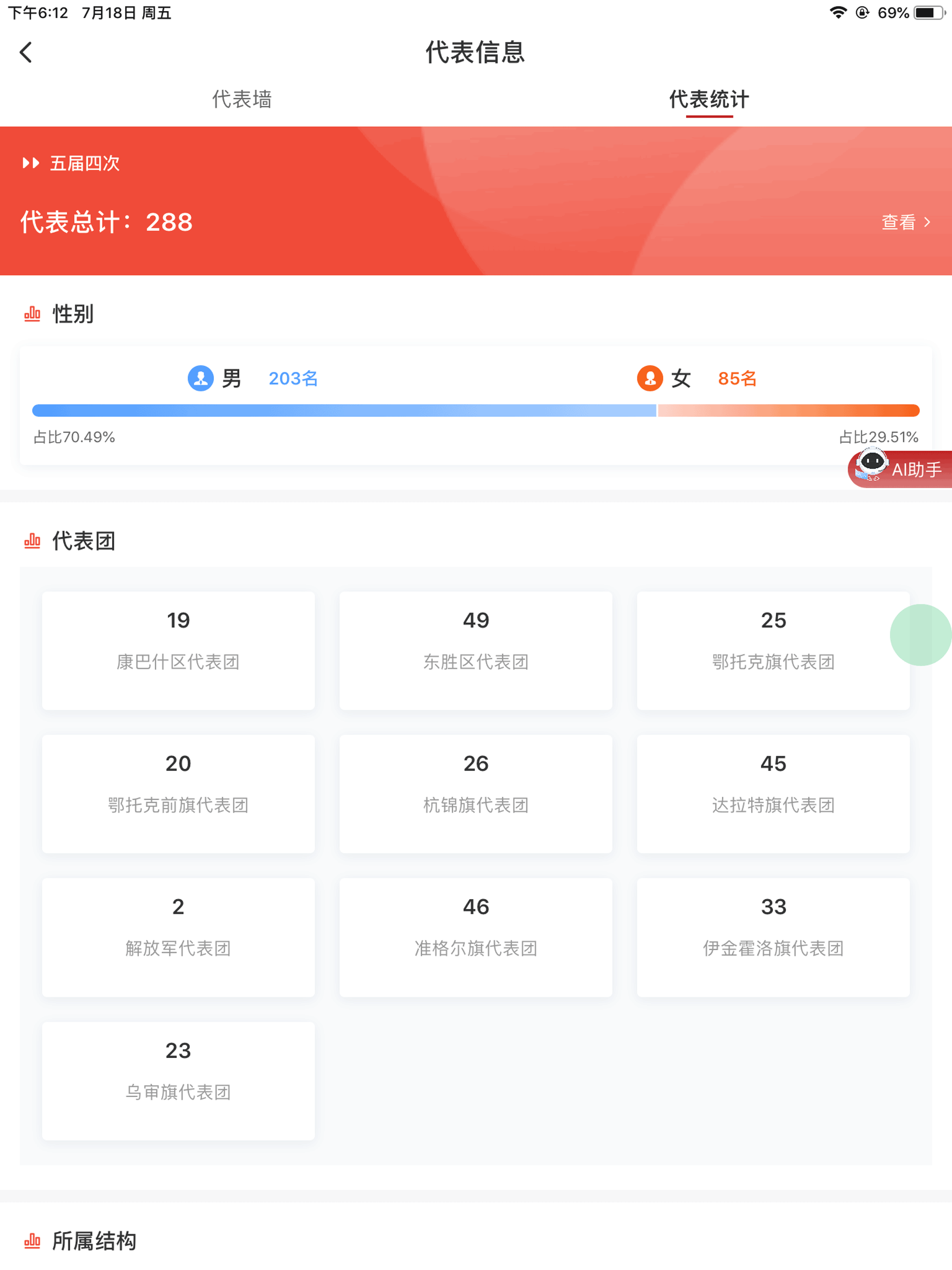 鄂尔多斯数智人大APP