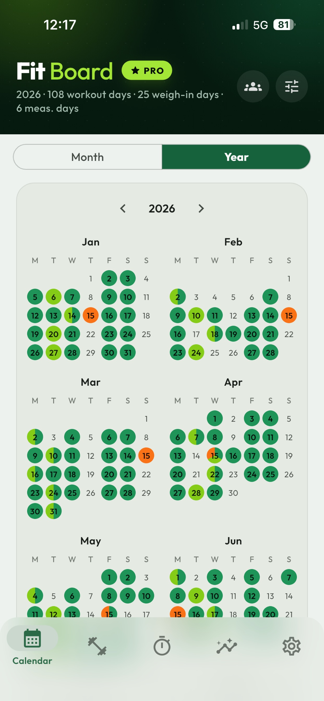 Screenshot 2 of FitBoard App