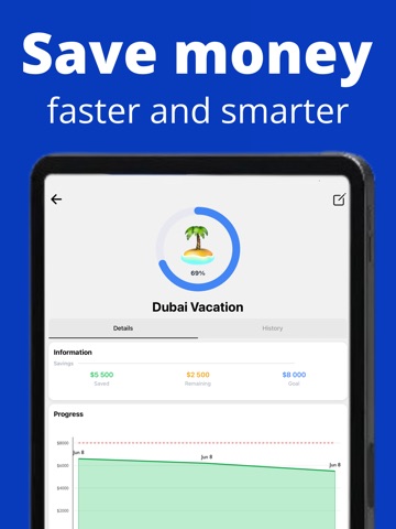 Savings Tracker - Money Goals iPad screenshot