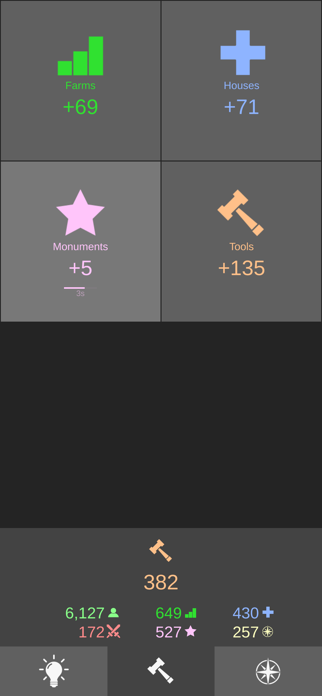Ethos Idle Screenshot 5 of 6