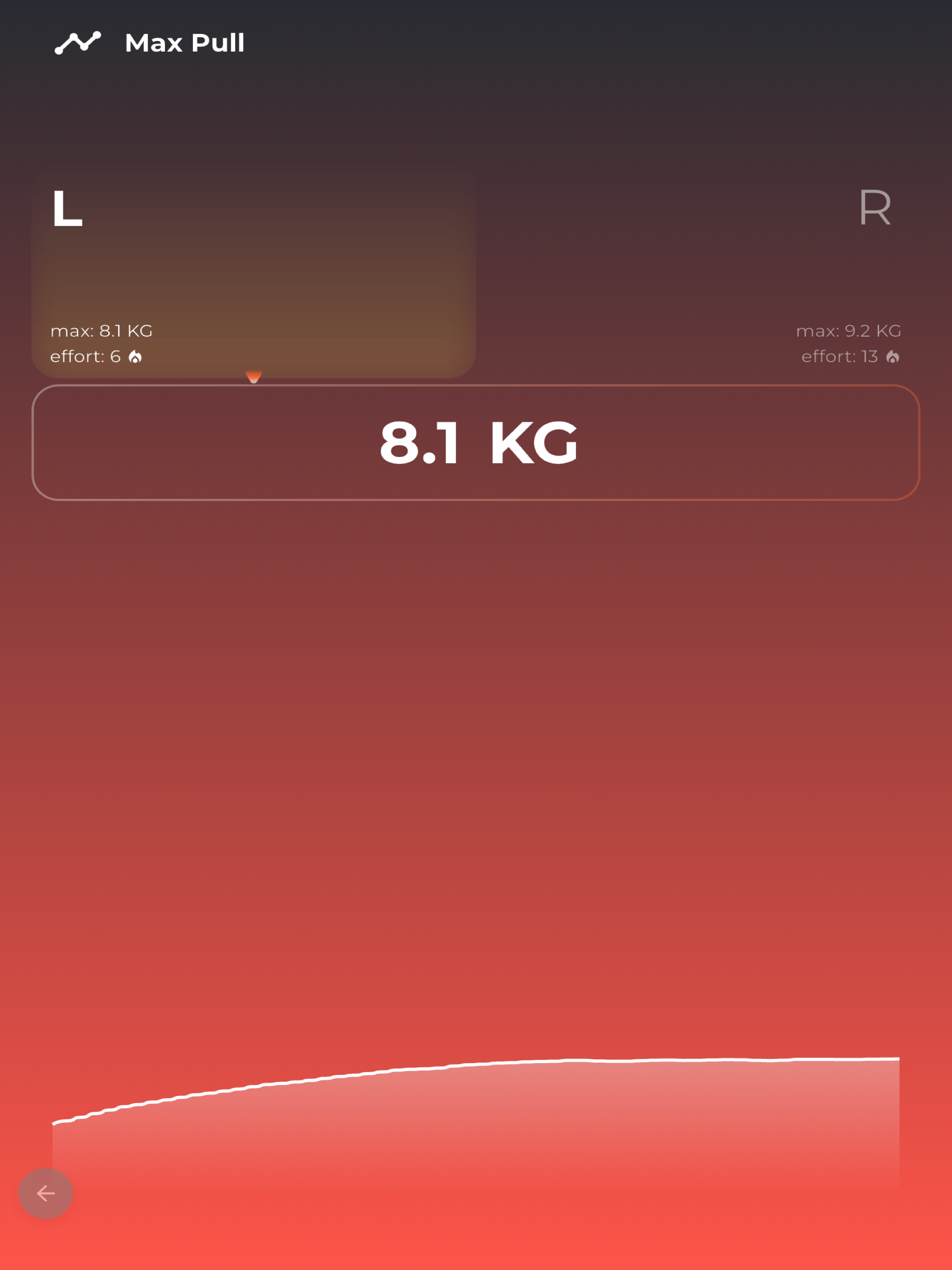 Forma Training screenshot 5