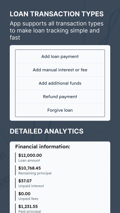 Money lender - Loan management Screenshot