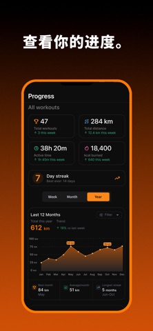 MapStride：跑步与步行追踪器 screenshot