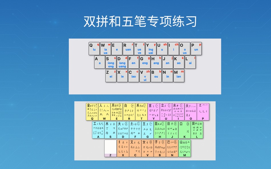 #5. 打字喵-中英文打字训练,零基础学打字 (macOS) 由: 均 李