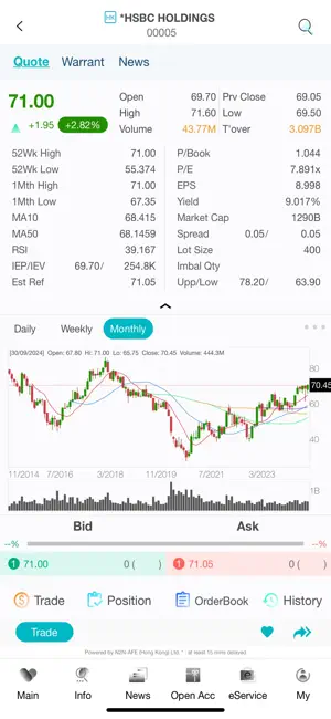 Silverbricks Securities Pro screenshot 3