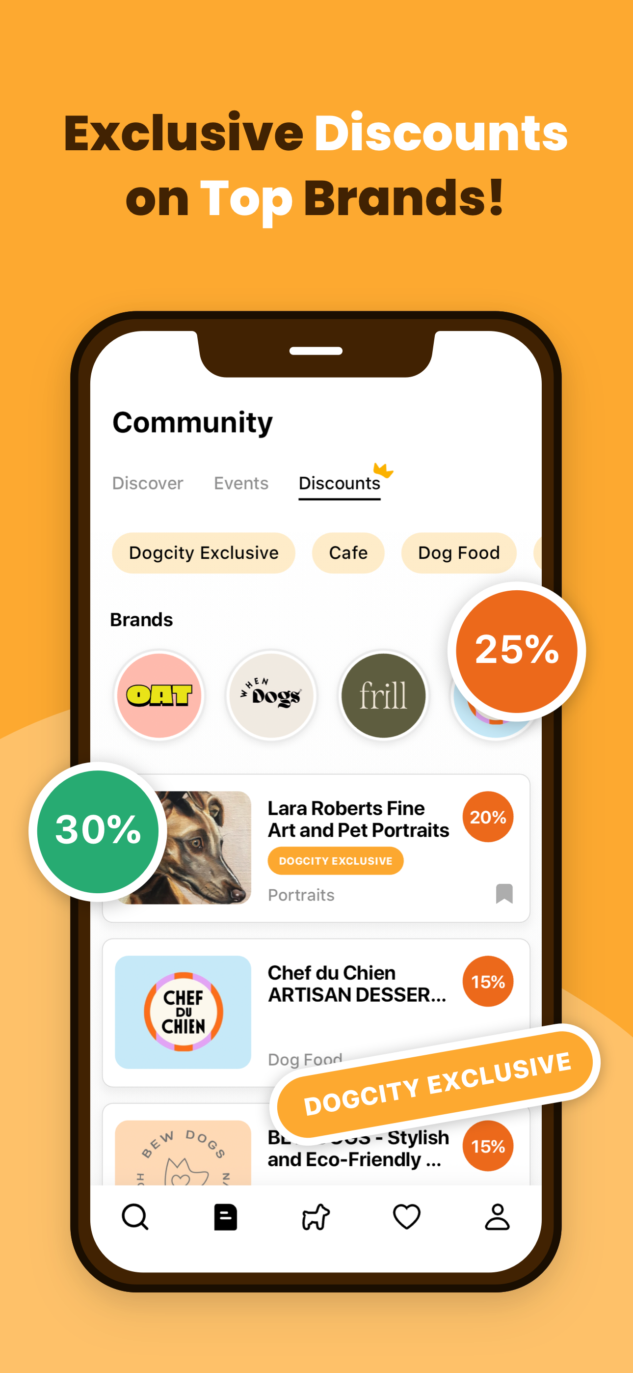 DogCity: Dog Friendly Places
