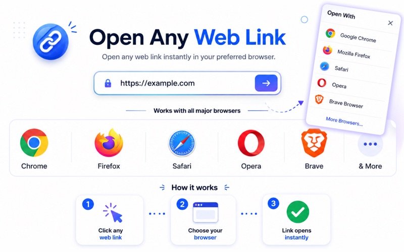 Openly Default Browser Picker iPhone screenshot