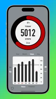 disco steps: pedometer iphone screenshot 1