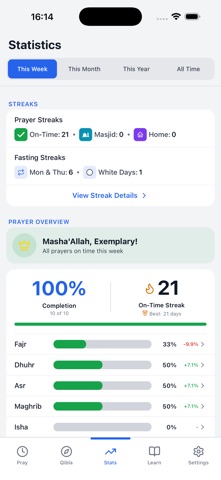 Five Prayers Screenshot 5 of 10