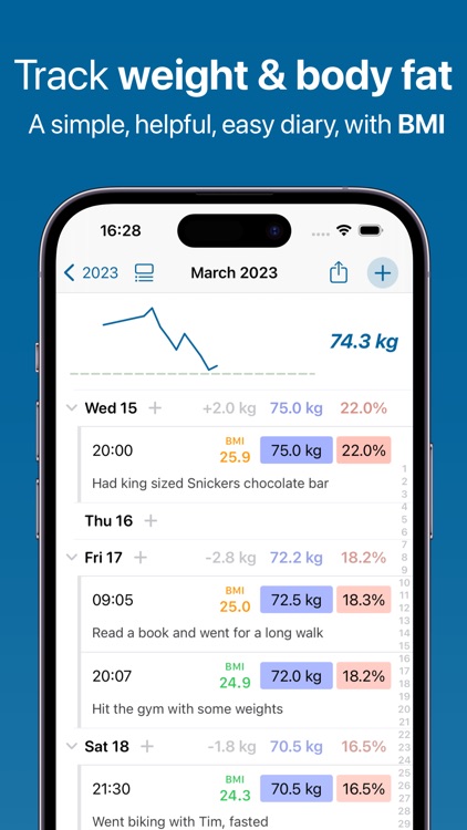 Weight & BMI: Feeltracker WT
