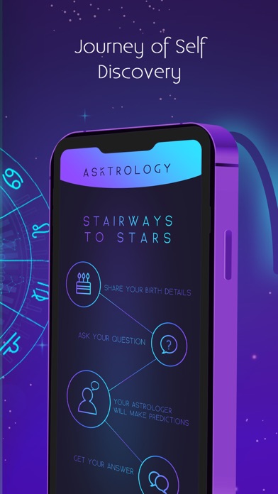 Asktrology: Astrology, Dating Screenshot