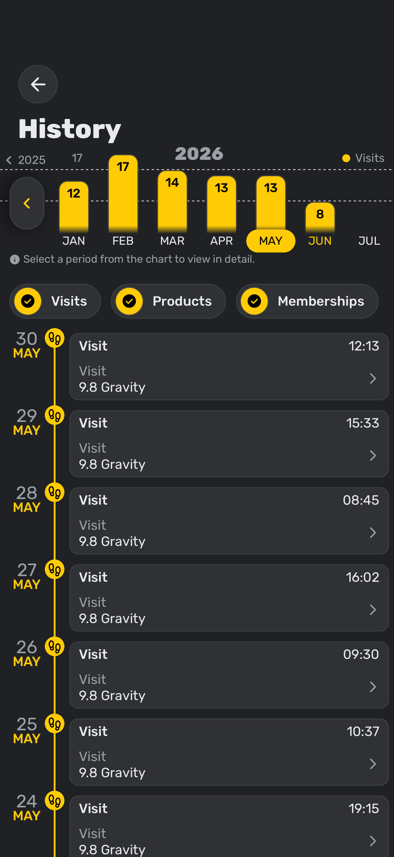 9.8 Gravity screenshot 4