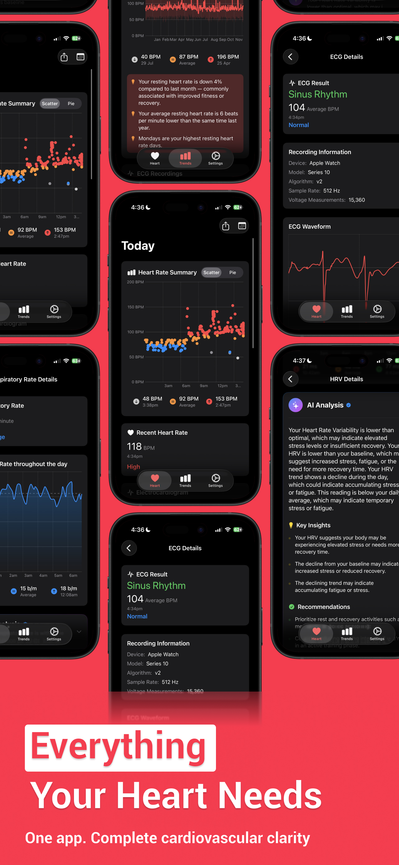 CardioSense - Heart Monitoring
