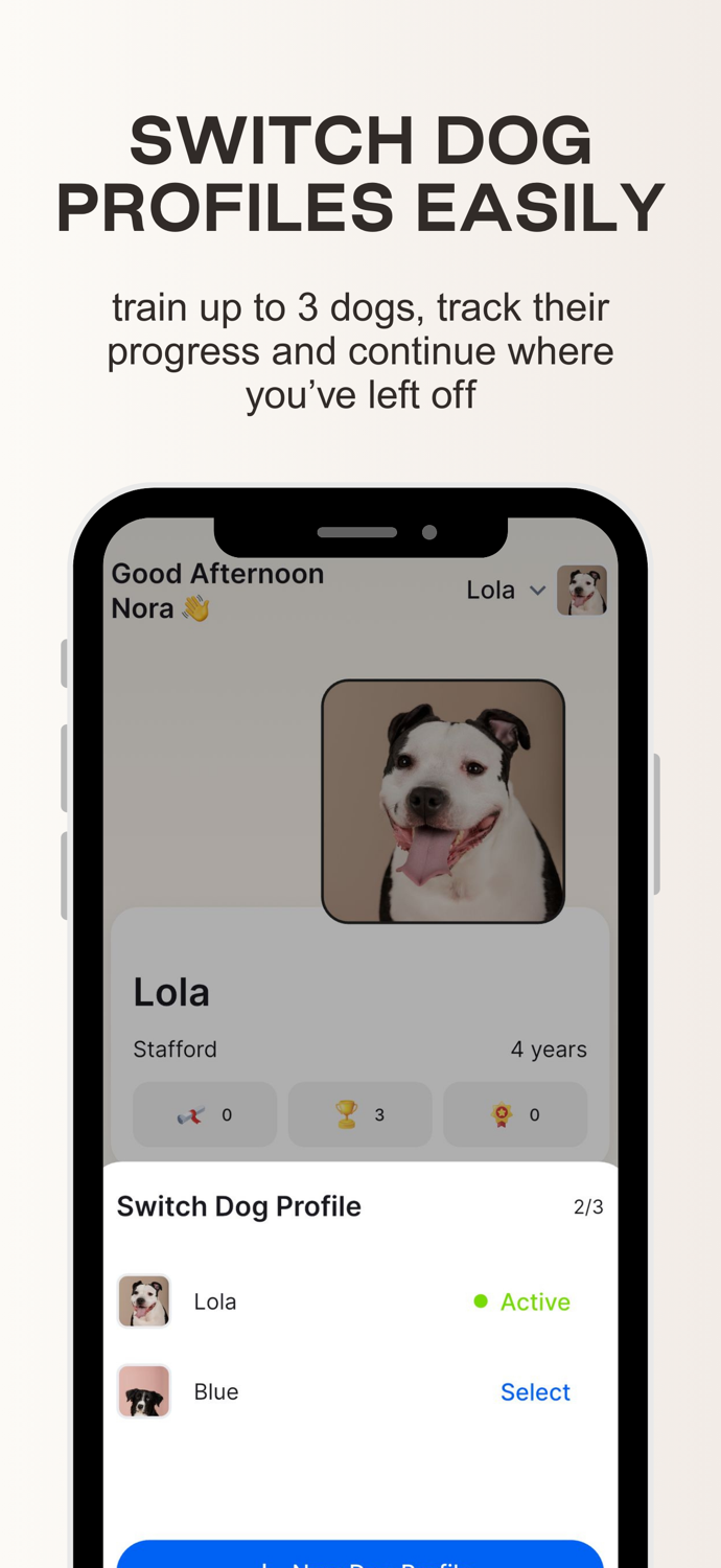 Dogit - Dog  Puppy Training