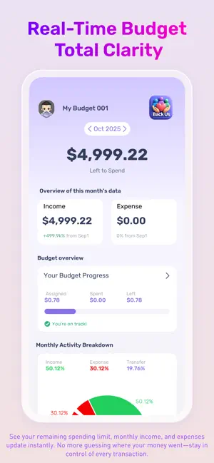 MoneyTrack:Game&Budget Track screenshot 2