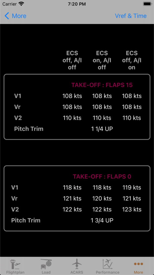 #3. iGoDispatch Saab-340A (iOS) 由: Igor Tupitsyn