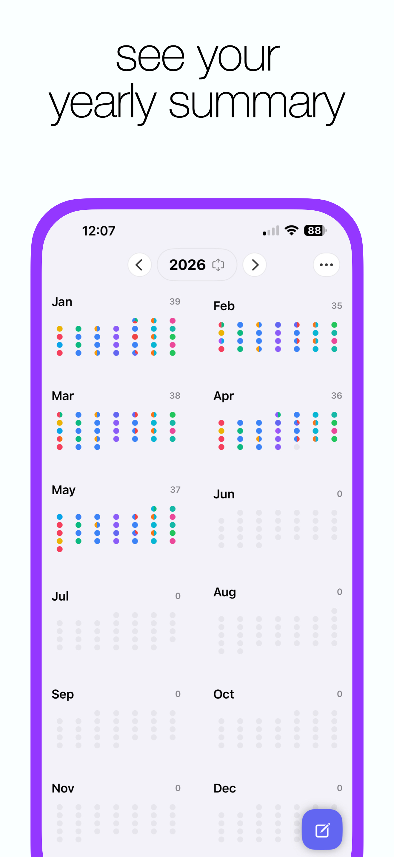 Shift Calendar: Cadence