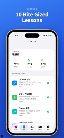 FlowGit - Learn Git Flow iPhone screenshot