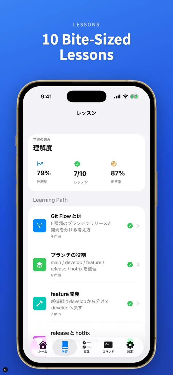 #5. FlowGit - Learn Git Flow (iOS) Podle: BYNET