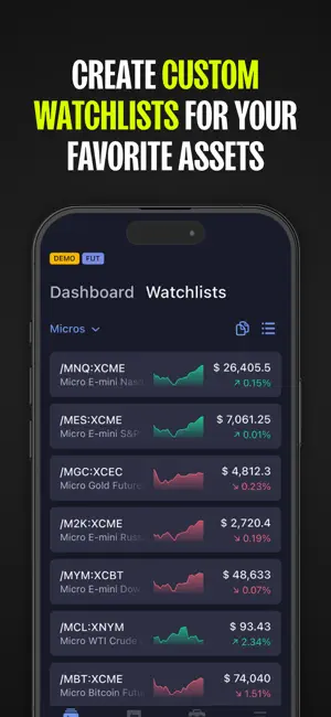 MetroTrader: Trade Futures screenshot 4