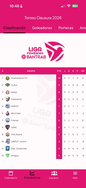 Liga Femenina BANTRAB GT screenshot 2