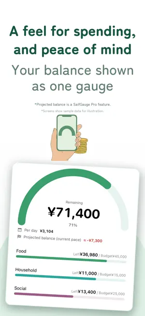 SaifGauge: Kakeibo Budget screenshot 3
