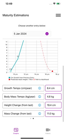 Maturity-Monitor screenshot
