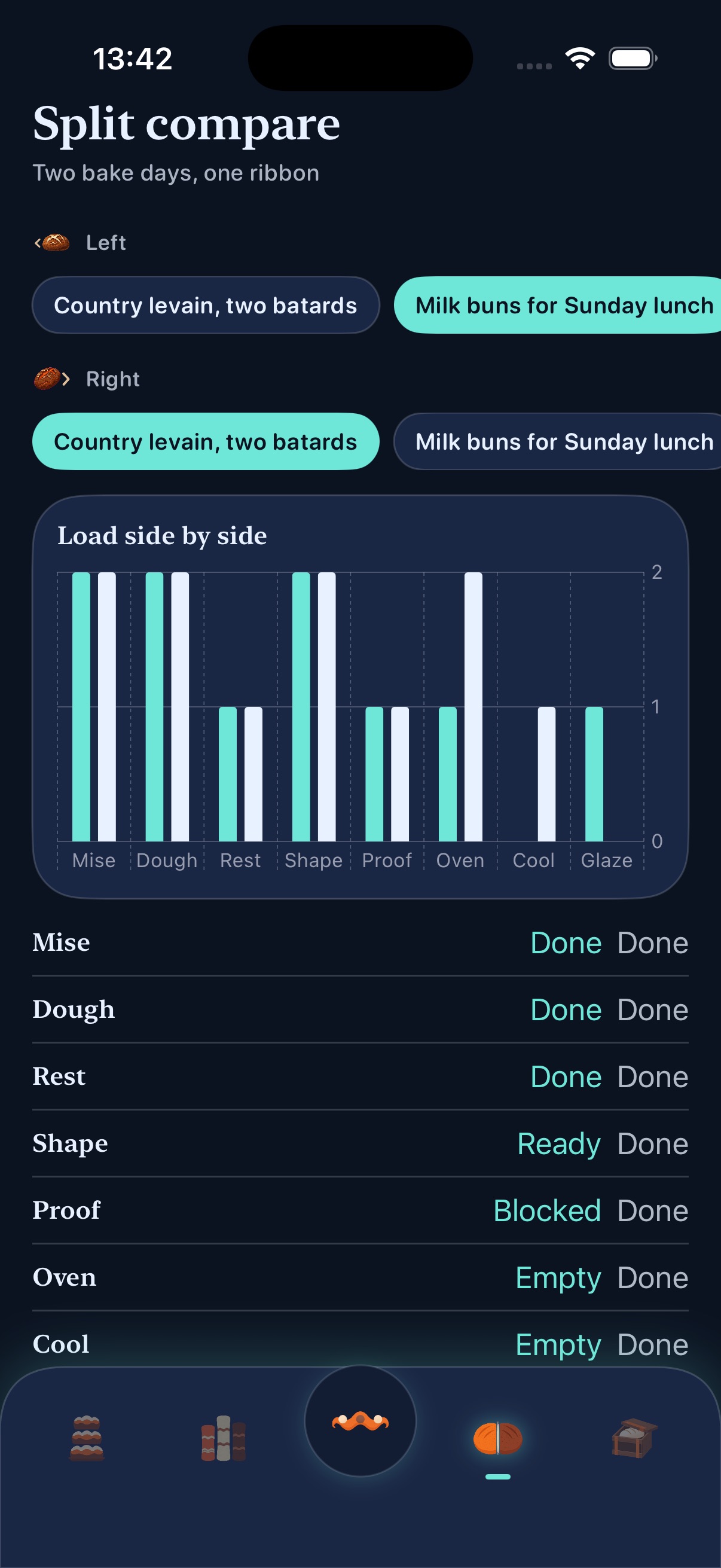 Screenshot 10 of CrumbRise Bake