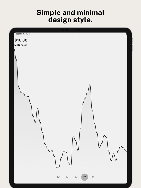 Mexican Peso US Dollar Convert iPad screenshot 4 - Travel app