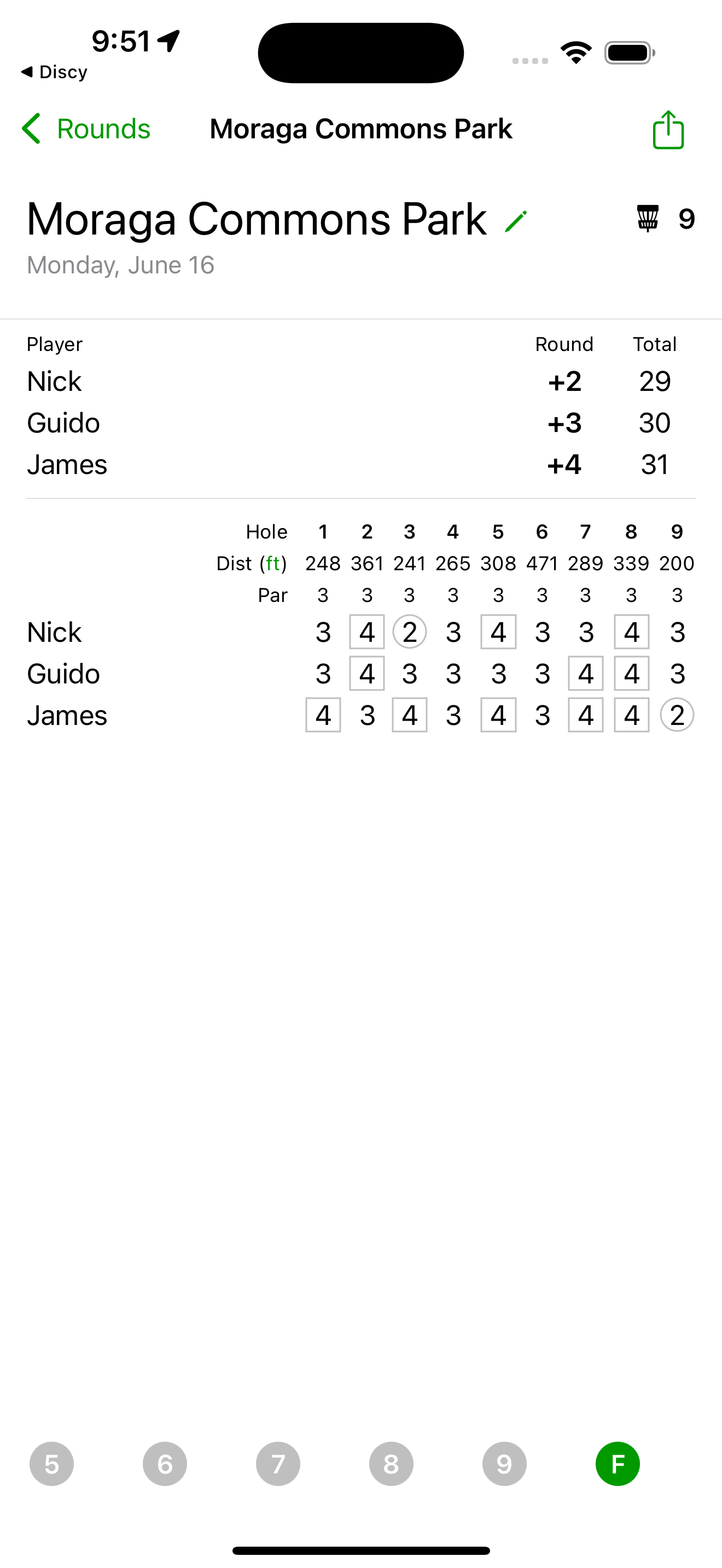 Discy: Score Your Rounds