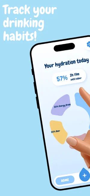 Drinky: Daily Drink Tracker screenshot 1