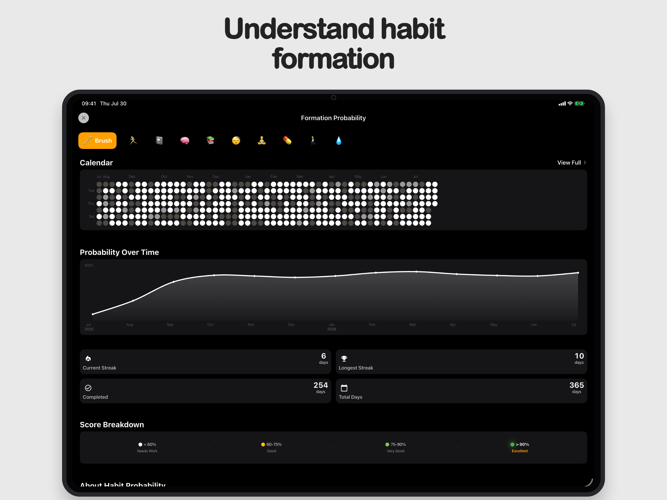 Habit Tracker - HabitForm screenshot 11