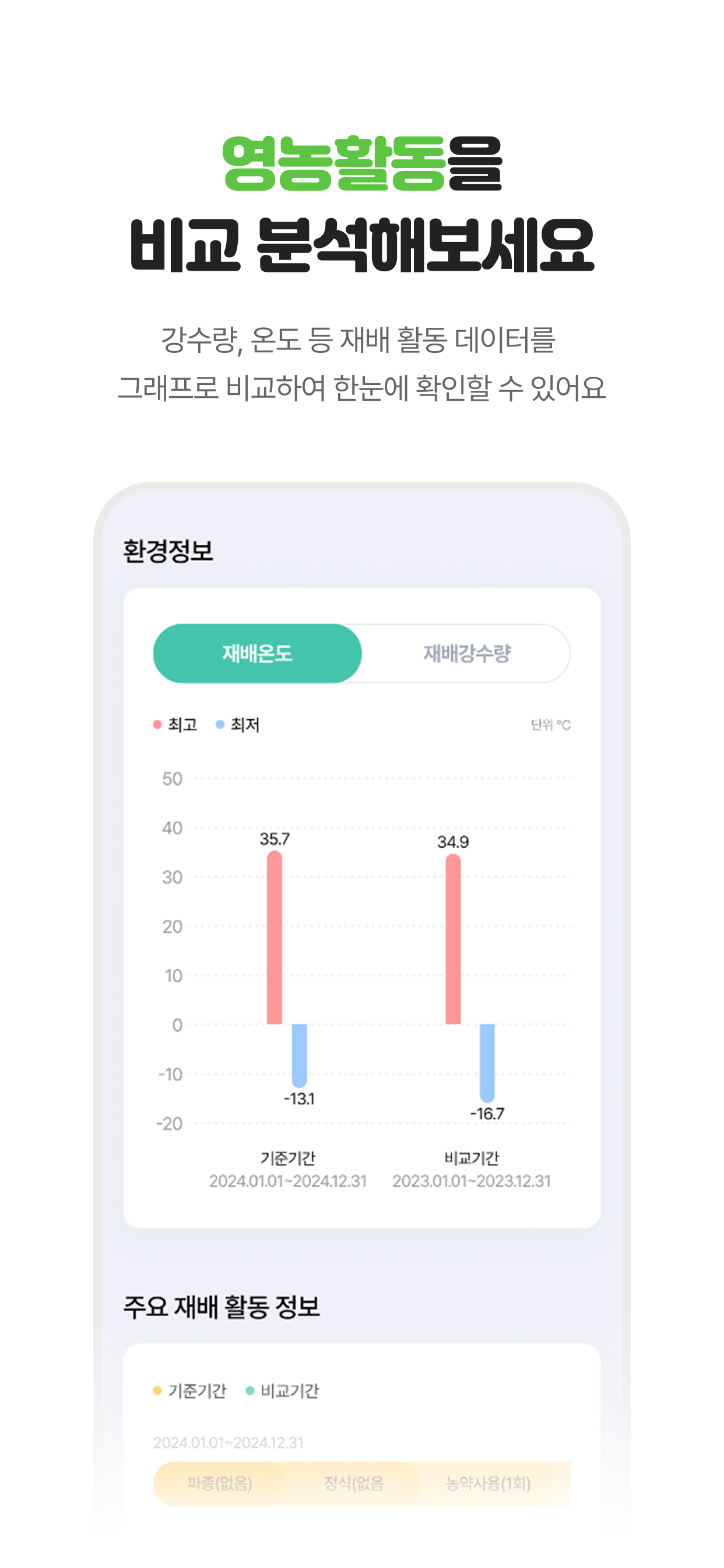 파밍노트