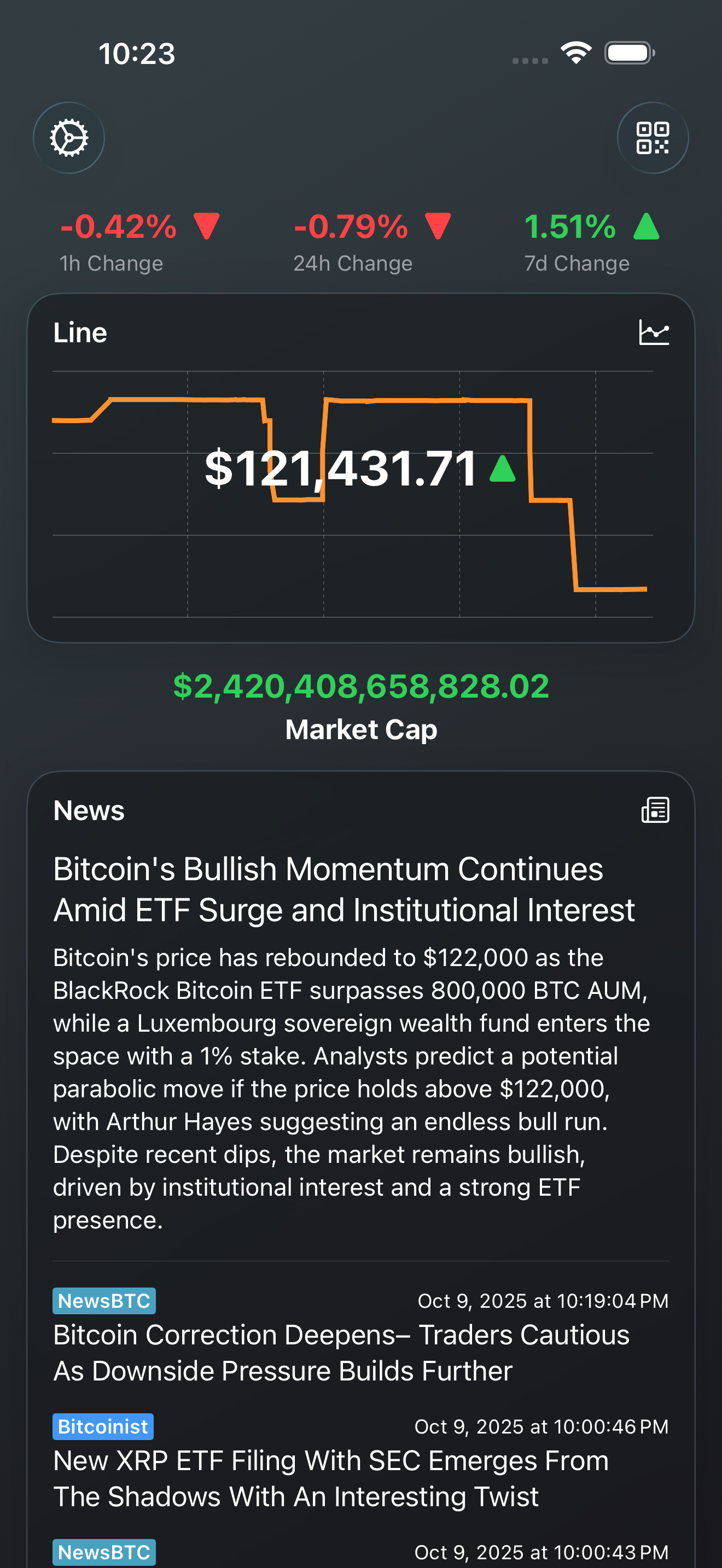 Bitcoin Sidekick