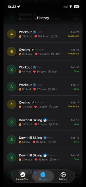 Training Loader screenshot 3