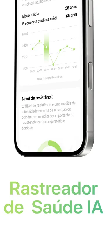 Pressão Sanguínea - Monitor screenshot 5 of 6