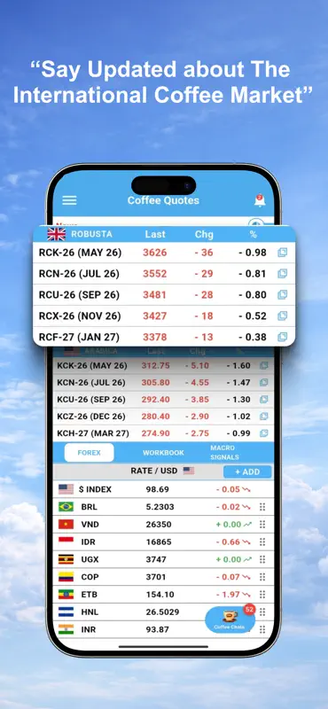 CoffeeWeb screenshot 1 of 8
