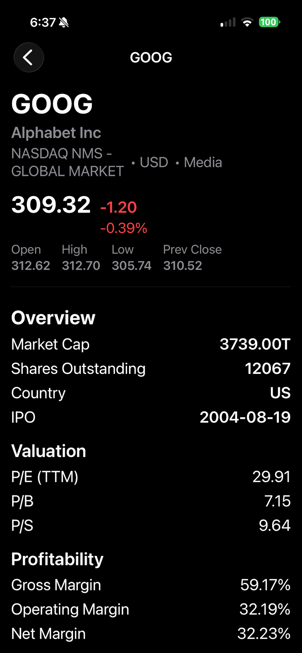 Stock Lists