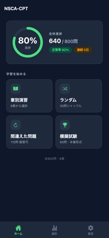 NSCA-CPT対策 screenshot