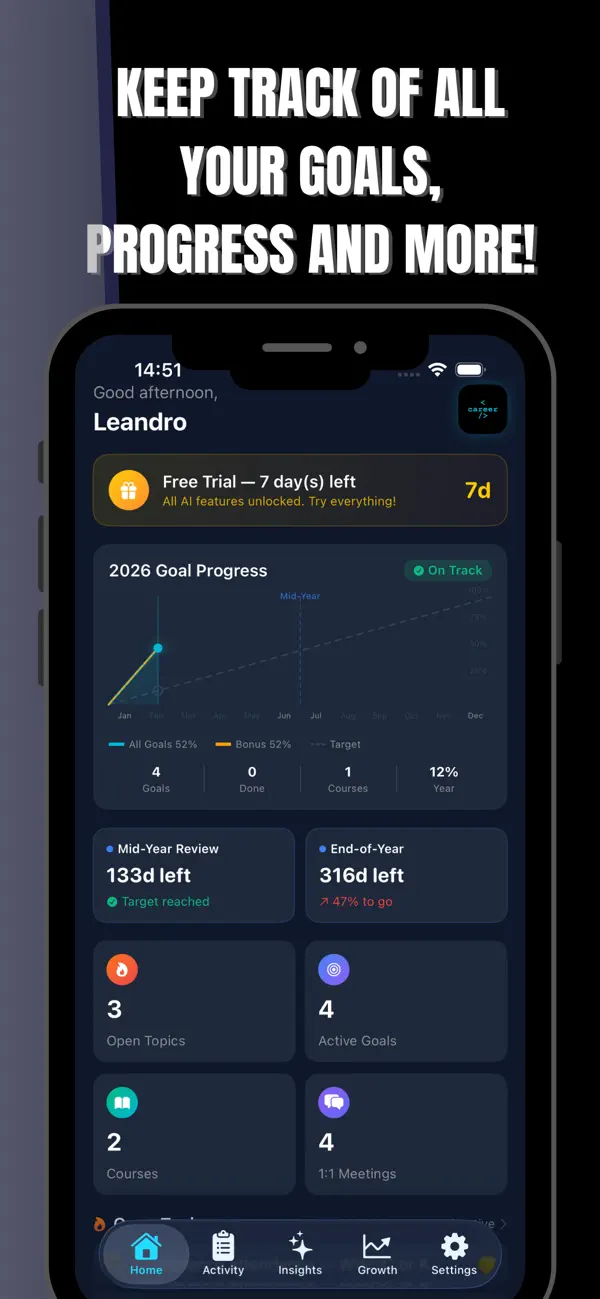 #1. Code Career (iOS) Ved: Leandro Barreto