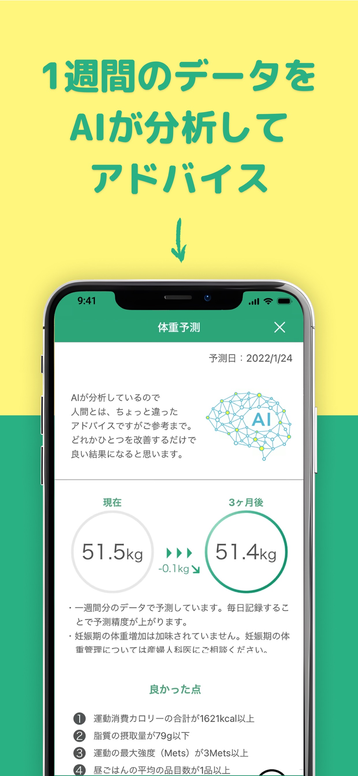 1週間のデータをAIが分析してアドバイス