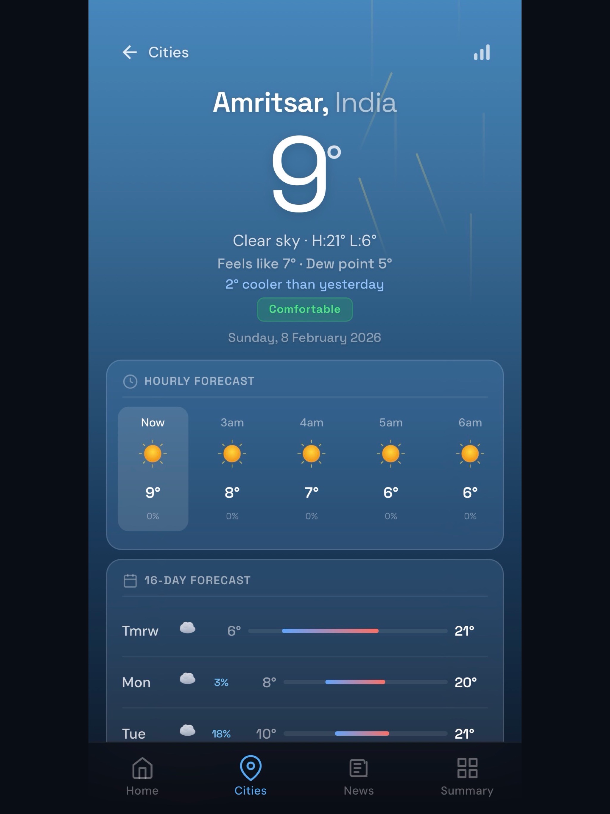 TempTracker India
